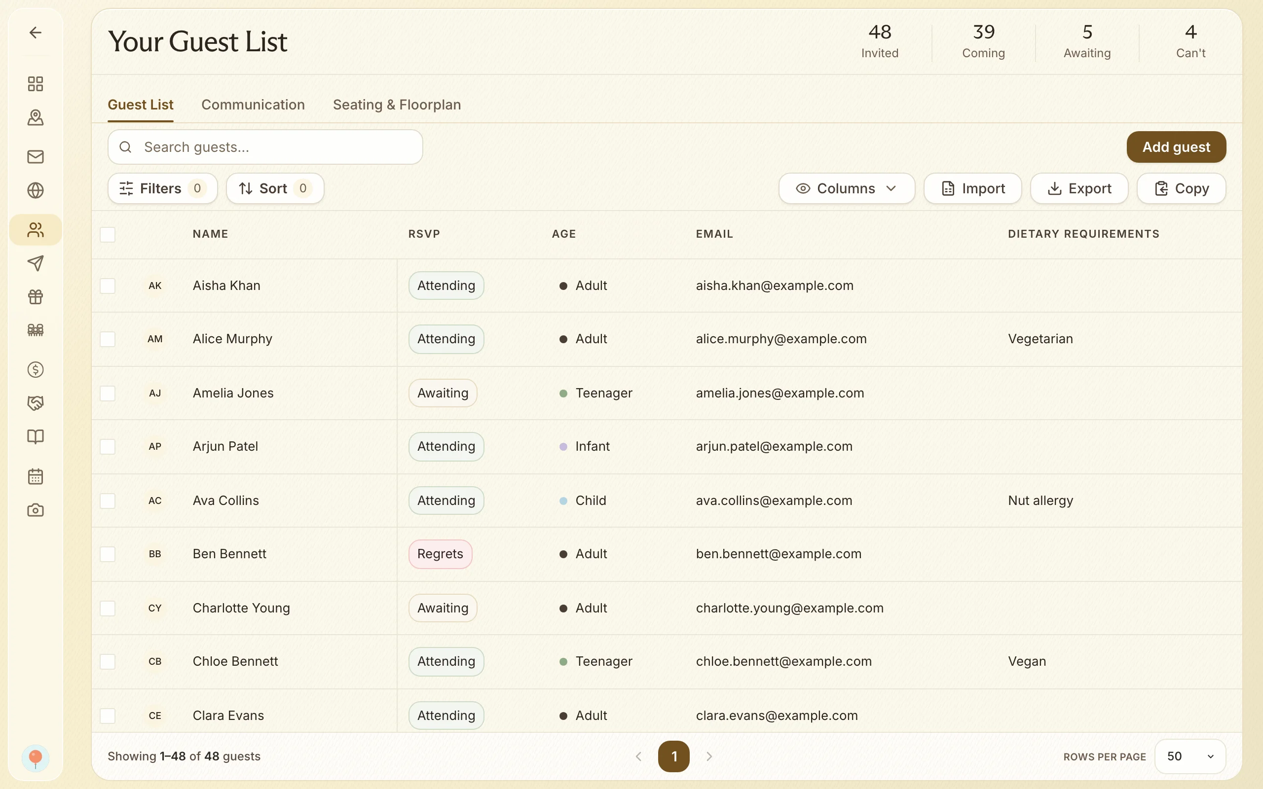 Sample Milestones guest list showing attending, awaiting and declined replies, adult, teenager, child and infant ages, and dietary needs